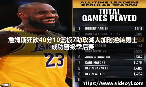 詹姆斯狂砍40分10篮板7助攻湖人加时逆转勇士成功晋级季后赛